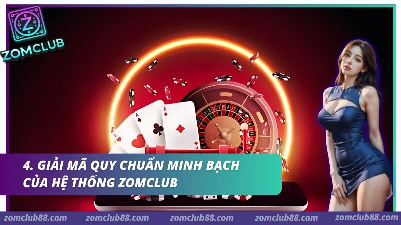 Cam kết bảo mật và công bằng tại ZomClub — SSL 256-bit, RNG, nạp rút tự động