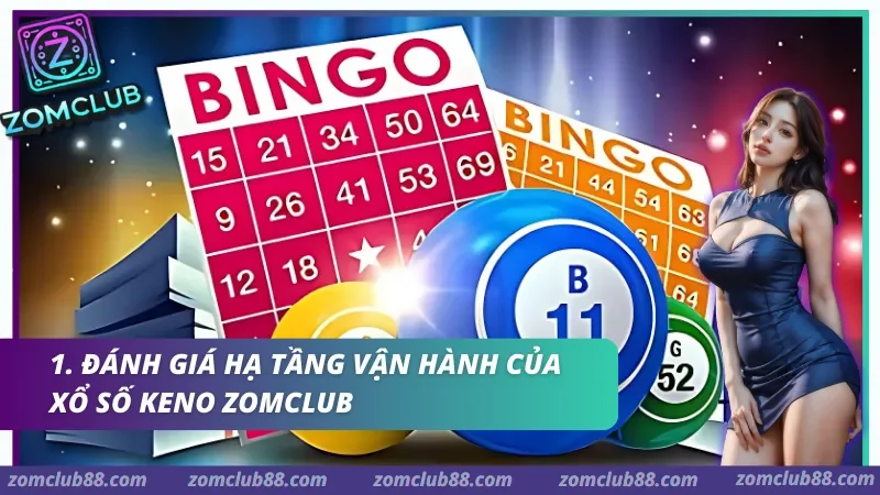 Hình ảnh Xo So Keno Zomclub 1 trong bài viết Xổ Số Keno Zomclub - Cách Chơi, Đọc Kết Quả & Lưu Ý 2026. Xổ số Keno Zomclub với giao diện chọn số kết quả kỳ quay và bảng số từ 1 đến 80