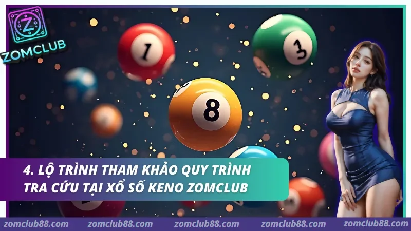 Hình ảnh Xo So Keno Zomclub 3 1 trong bài viết Xổ Số Keno Zomclub - Cách Chơi, Đọc Kết Quả & Lưu Ý 2026. Lỗi người mới khi chơi Xổ số Keno Zomclub như chọn quá nhiều số theo cảm tính và tăng vốn theo chuỗi